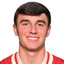 Josh Davidson