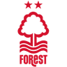 Logo da Nottingham Forest