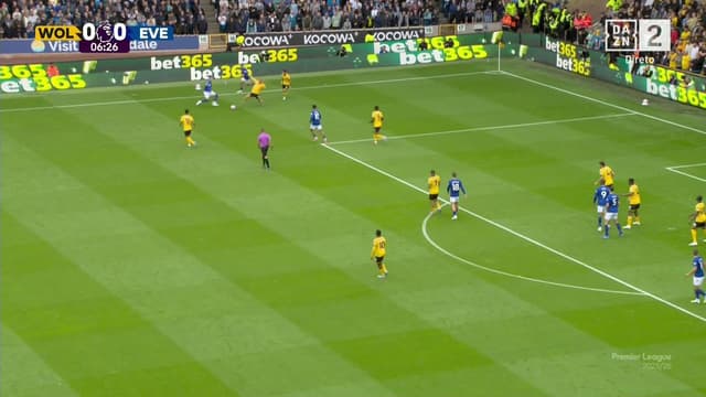 Wolves - Everton