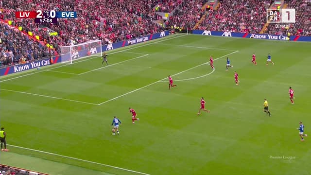 Liverpool - Everton