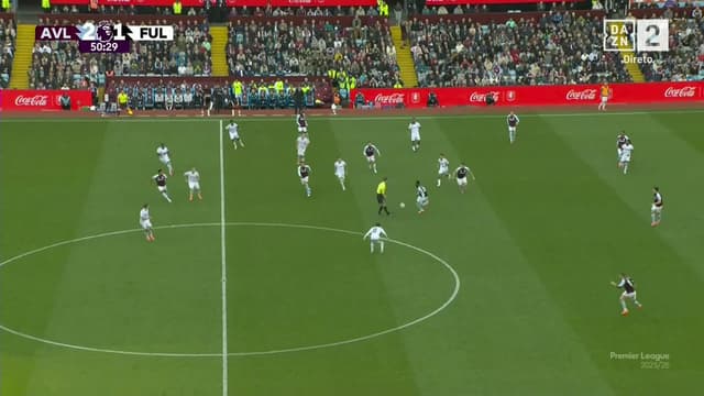 Aston Villa - Fulham