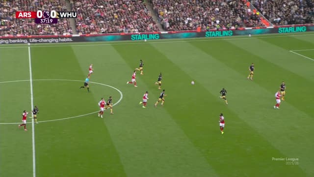 Arsenal - West Ham