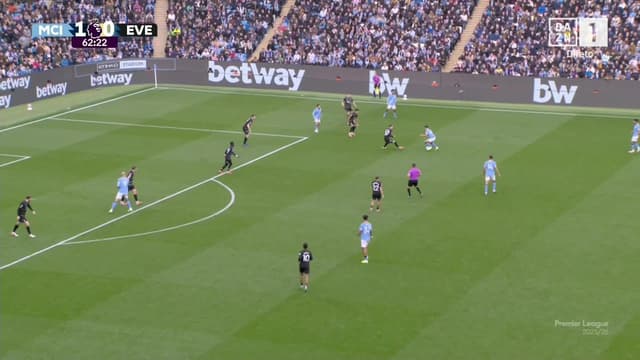 Manchester City - Everton