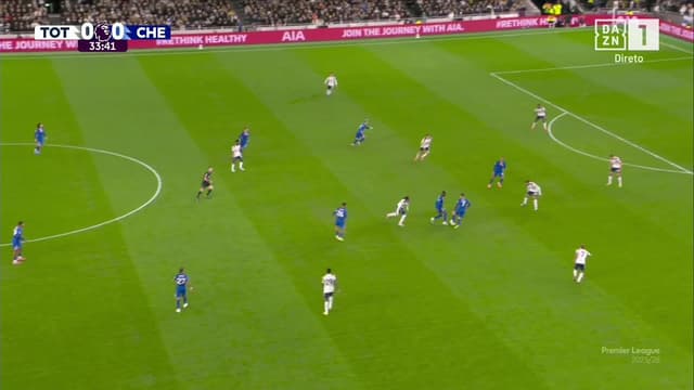 Tottenham - Chelsea