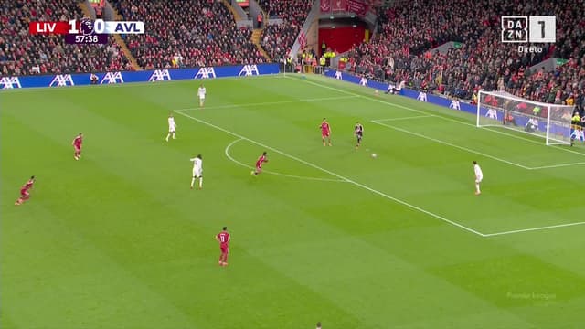 Liverpool - Aston Villa