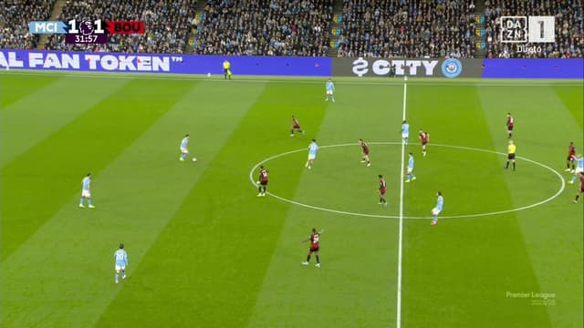 Manchester City - Bournemouth