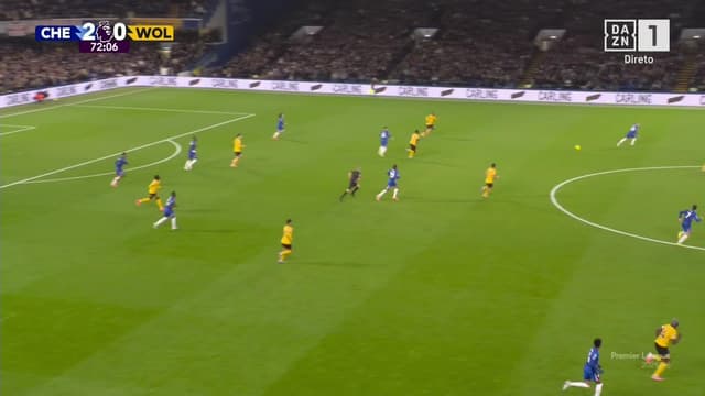 Chelsea - Wolves