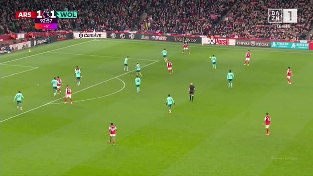 Arsenal - Wolves