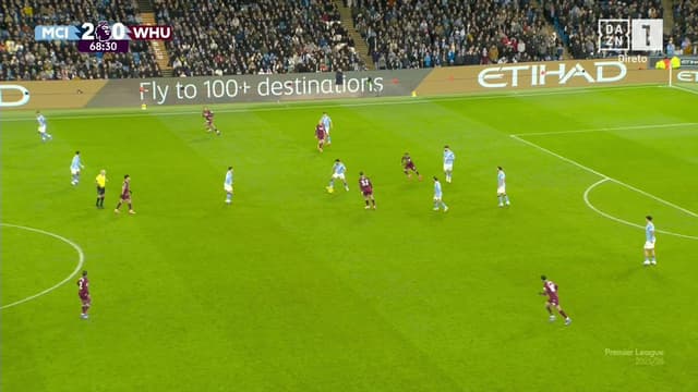 Manchester City - West Ham