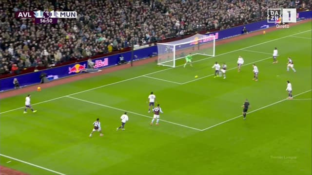 Aston Villa - Manchester United