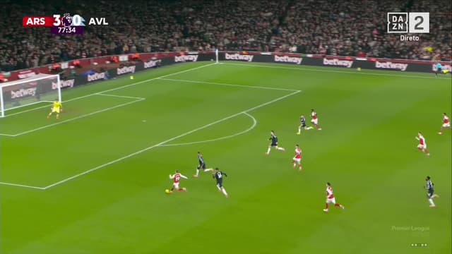 Arsenal - Aston Villa