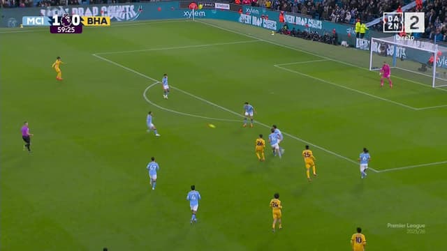 Manchester City - Brighton