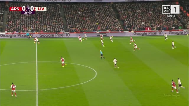 Arsenal - Liverpool