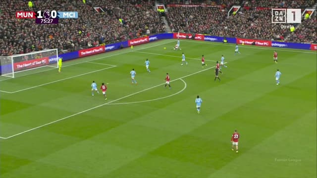 Manchester United - Manchester City