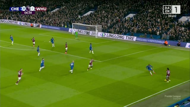 Chelsea - West Ham